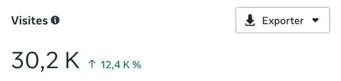 La dévoreuse de mots | Instagram